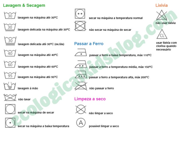 etiquetas-de-lavagem